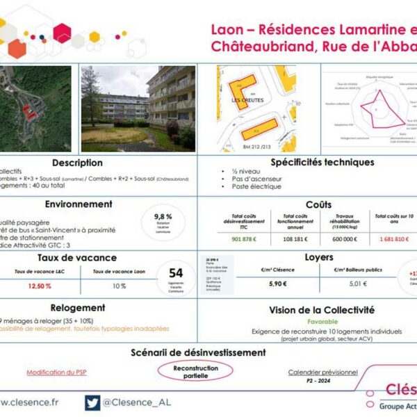 Etude de désinvestissement de 335 logements dans l’Aisne, issus du patrimoine bâti de Clésence